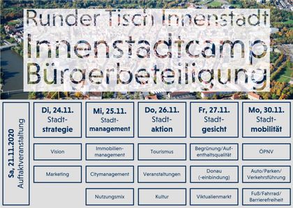 Innenstadt: Arbeitskreise treffen sich zum ersten Mal